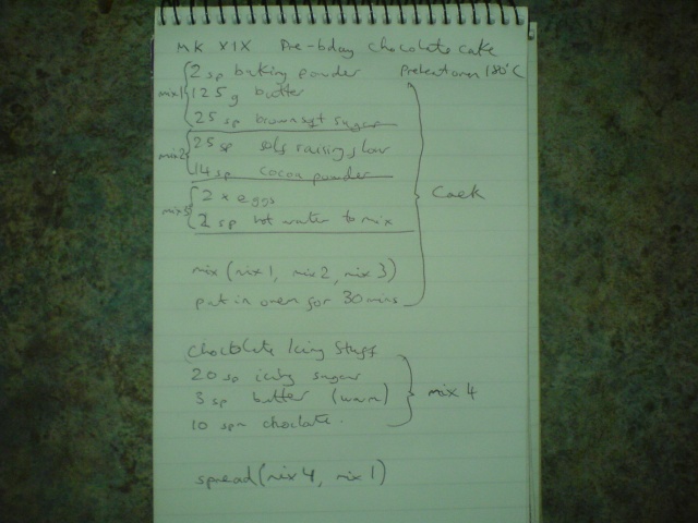 The recipe